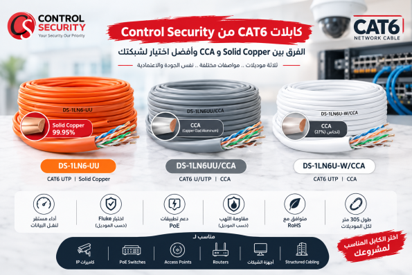 CAT6 Network Cable 305m Solid Copper and CCA Comparison